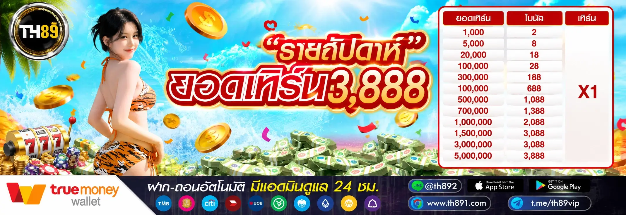 โปรโมชั่น gigapu 1